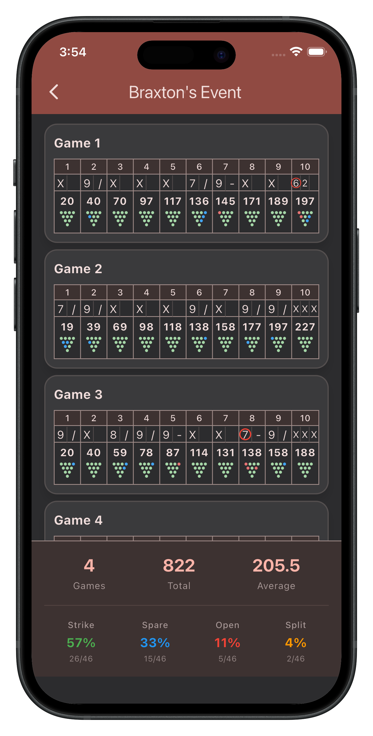Social & Leaderboards