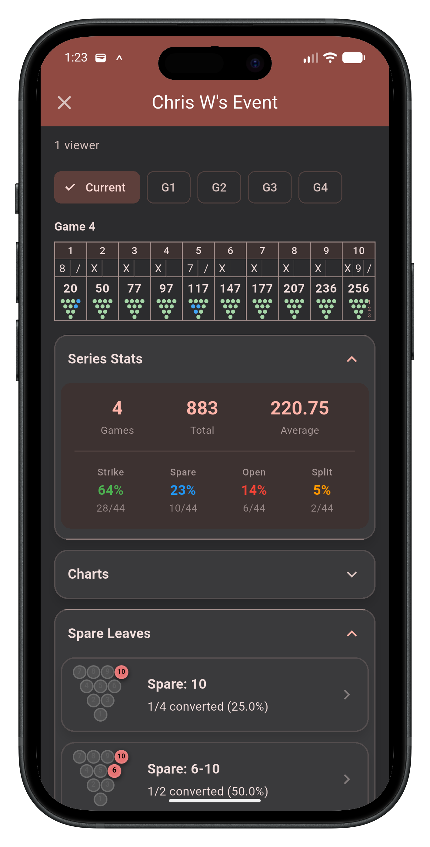 Watching a bowler's live scorecard and series stats in WeBowl